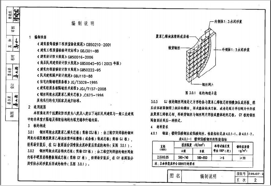 陕09j07-2钢丝网架水泥夹芯板隔墙图集