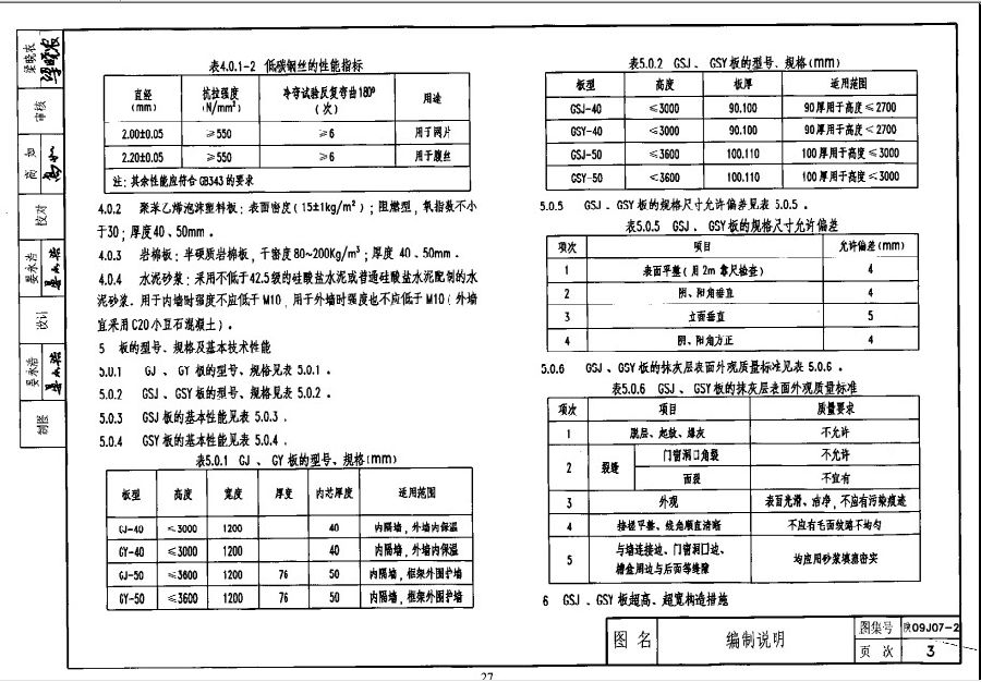 陕09j07-2钢丝网架水泥夹芯板隔墙图集