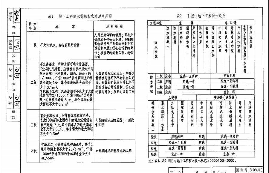 陕09j10图集.itmop.com