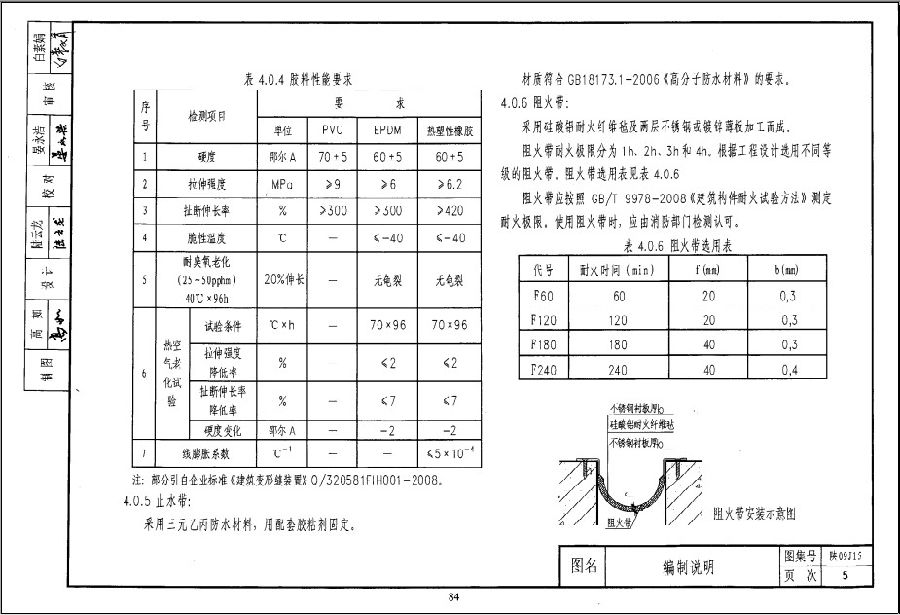 陕09j15图集.itmop.com