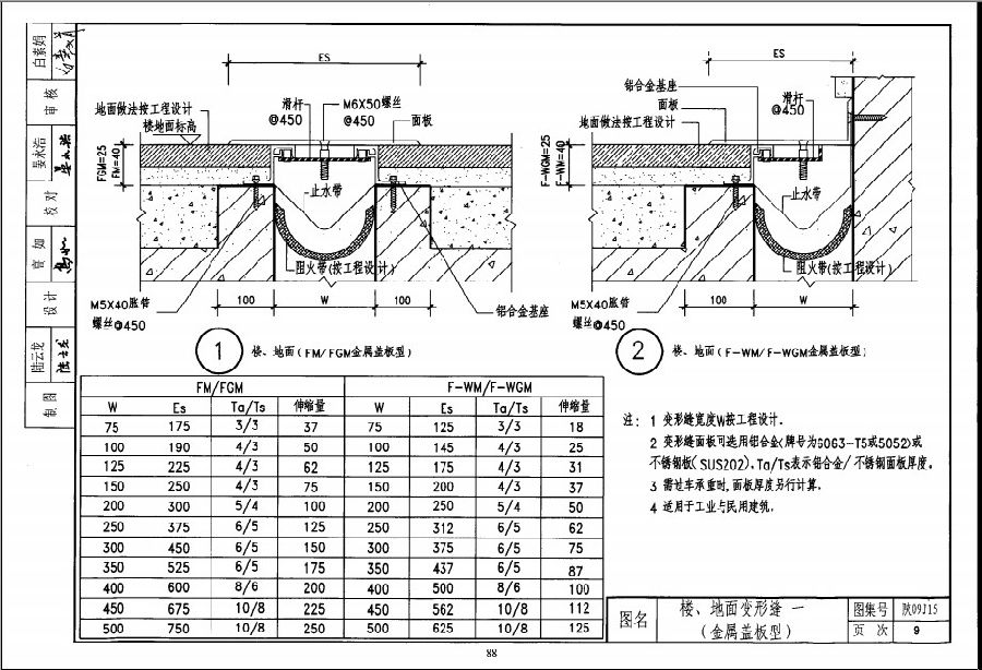 陕09j15图集.itmop.com