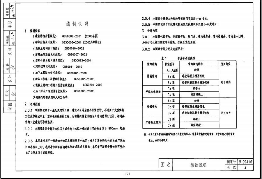陕09j16图集.itmop.com