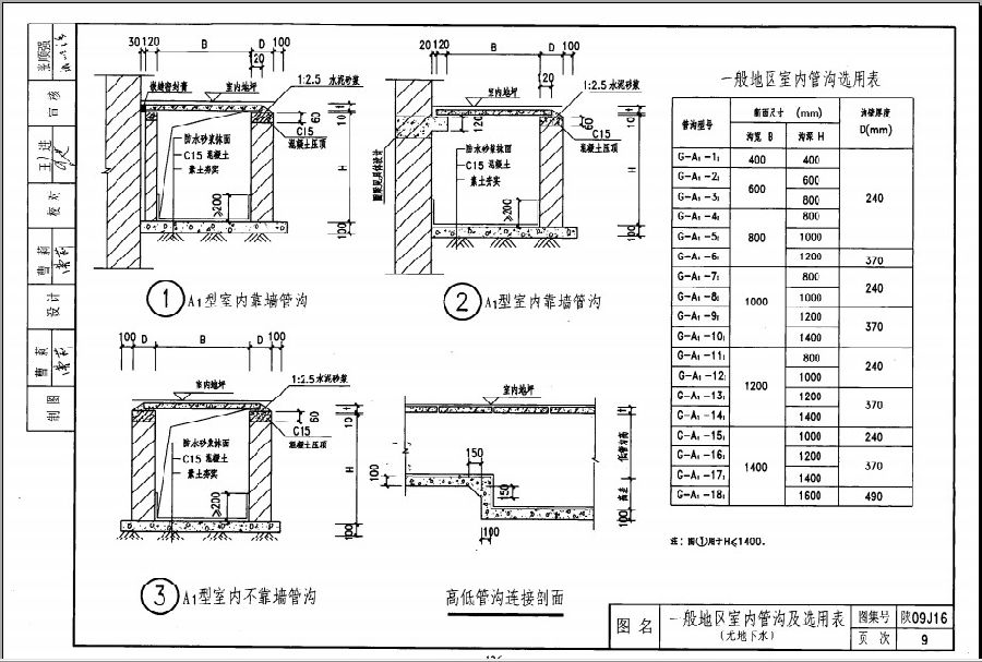 陕09j16图集.itmop.com