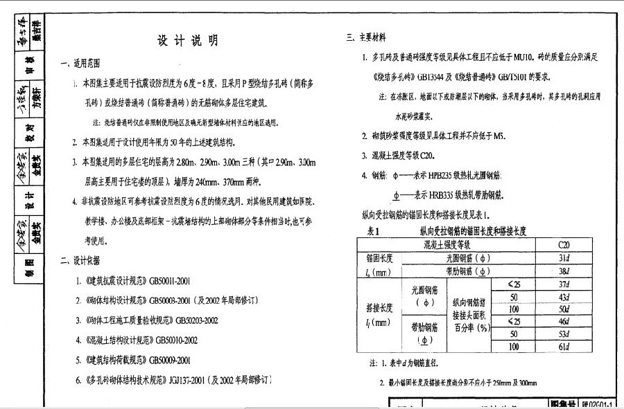 陕02g01-1砌体结构构造详图.itmop.com
