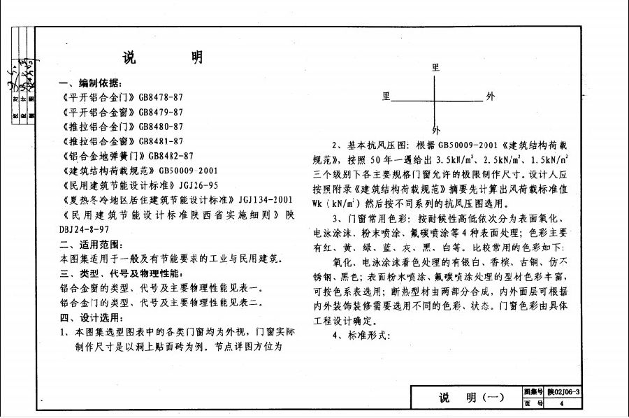 陕02j06-3铝合金门窗图集.itmop.com