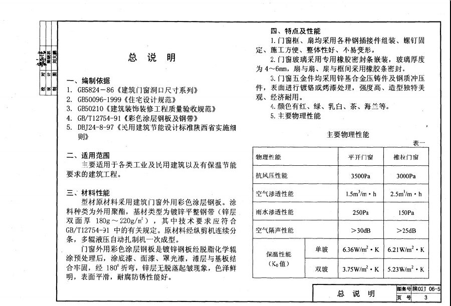 陕02j06-5彩色钢板门窗图集.itmop.com