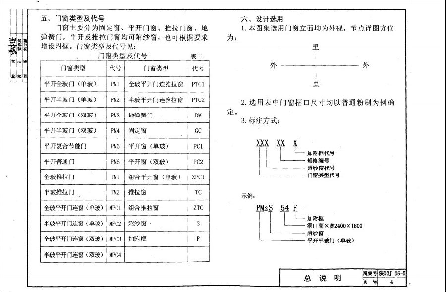 陕02j06-5彩色钢板门窗图集.itmop.com