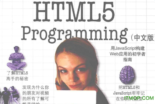 head first html5 programming(İ) pdf0