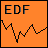 EDFBDFg[(EDFbrowser)