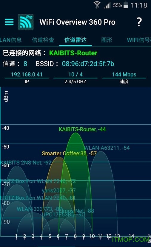 Wifi̽רҵ(WiFi Overview 360) v3.01.02 ׿°2