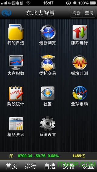 ֤ȯǻiphone v3.10 ƻiosֻ0