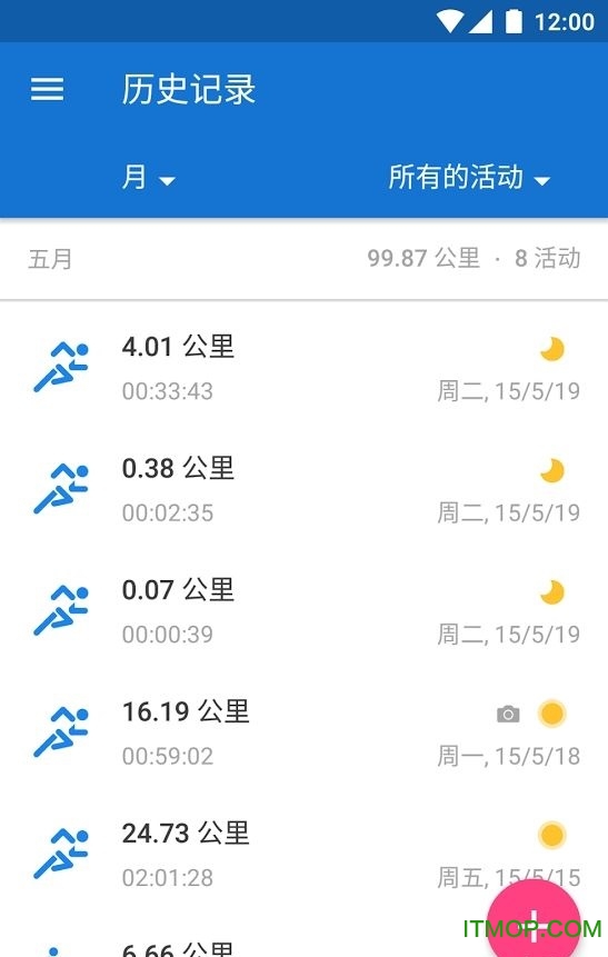 Runtastic pro