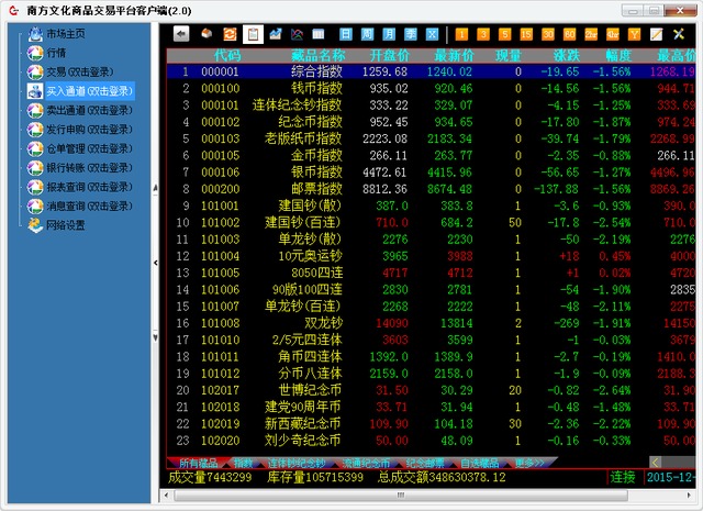 南方钱币邮票交易软件 南方钱币邮票交易软件