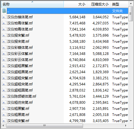 20163594339083.png 全套汉仪字体打包(132款)