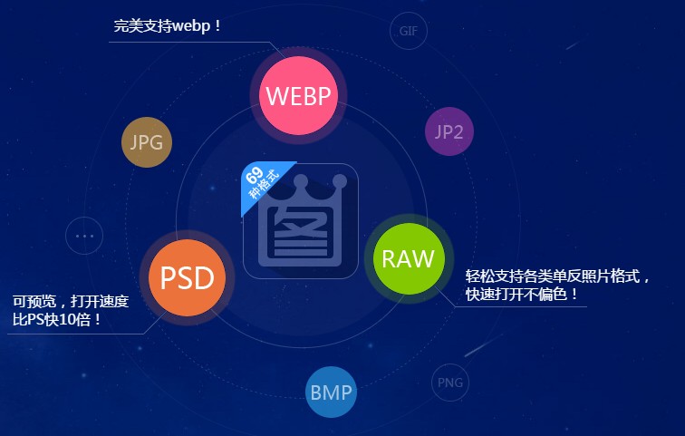 2345看图软件