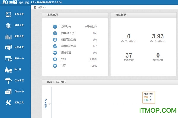 ·(ISOʽ) v3.6.2 ٷ64λ/32λ 0