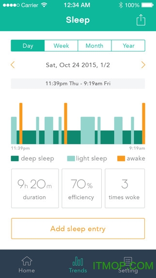 body sensorֻ v2.0.20021 ٷ׿0