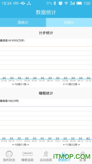 acebandֻ v1.4.8 ׿ 2