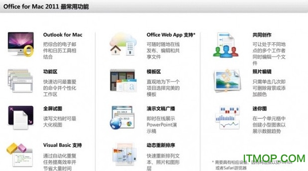 office2011 macѰ v15.8.1 0