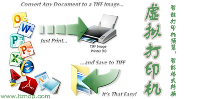 虚拟打印机哪个好?虚拟打印机大全-PDF虚拟打印机下载