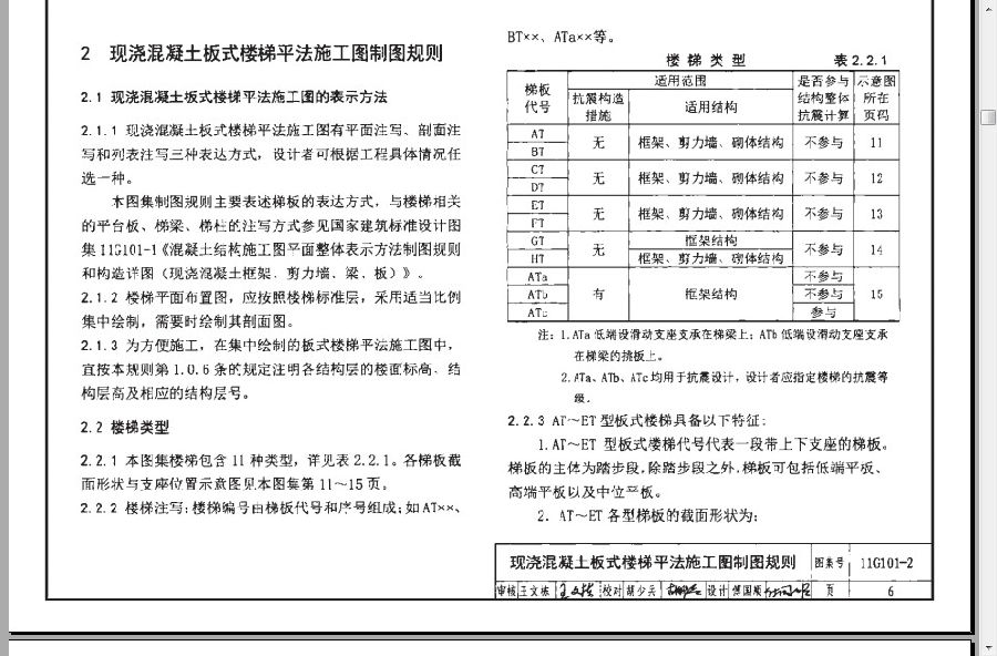 11g101 2楼梯图集.itmop.com 11g101 2楼梯图集.itmop.com