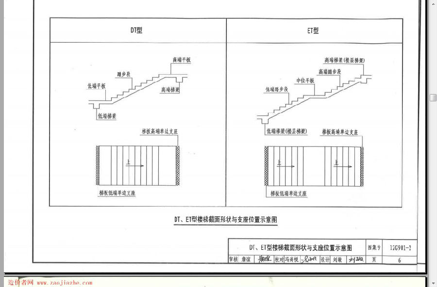 12G901-2图集.itmop.com