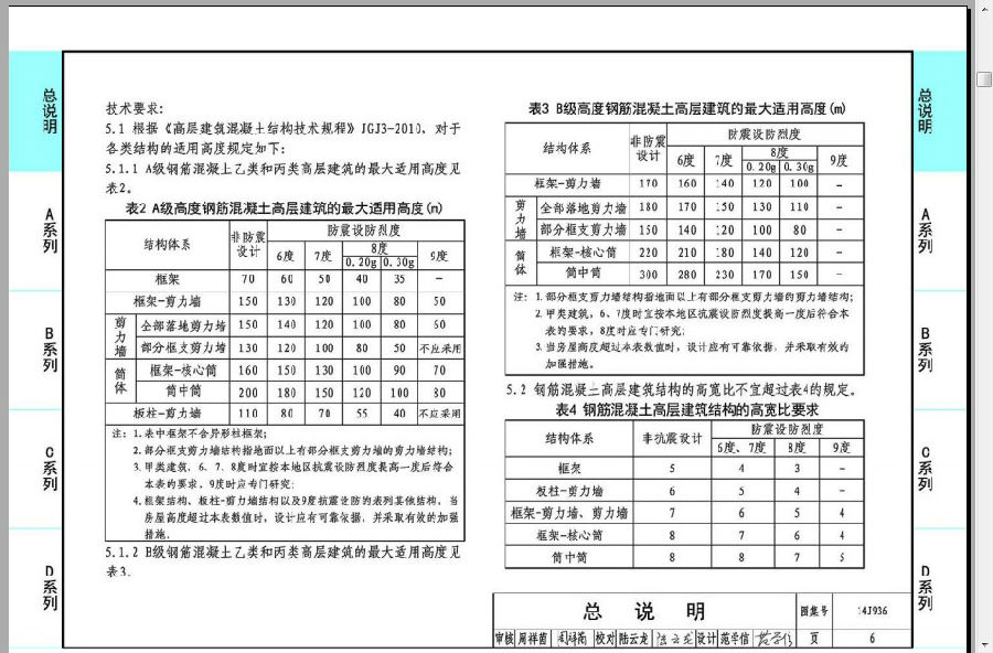 14j936图集.itmop.com