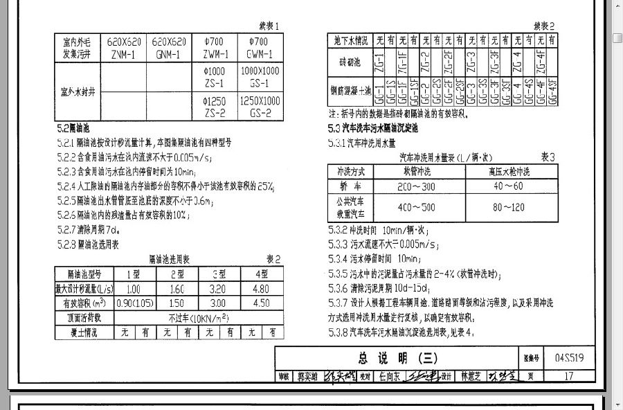 04s519图集.itmop.com