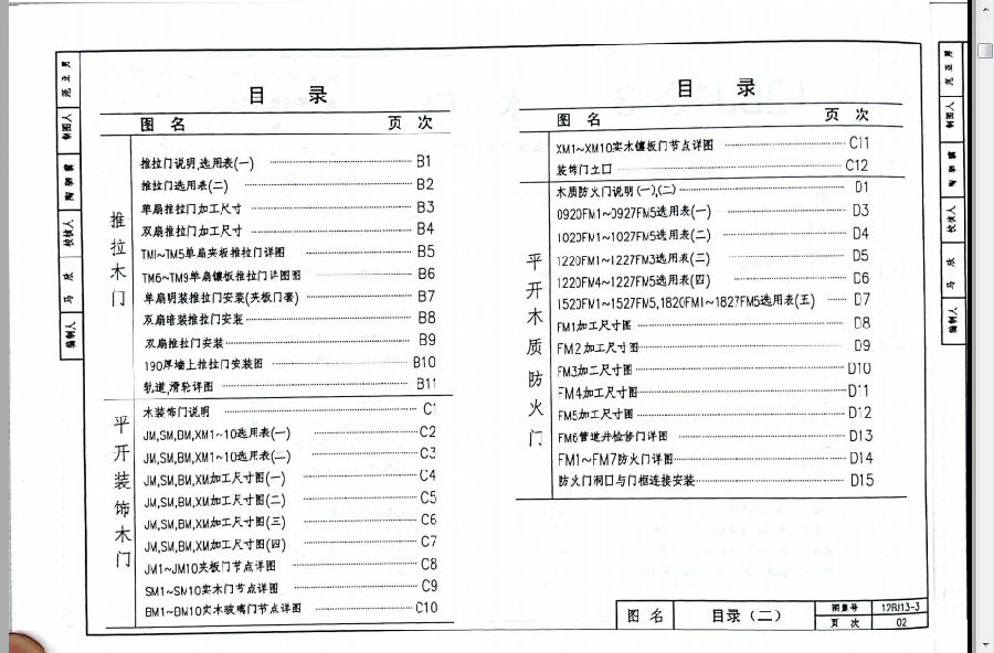 12bj13 3木门图集.itmop.com