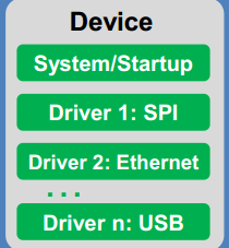 keil mdk v5.11 ƽ.itmop.com