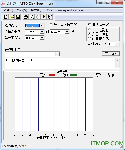 ATTO Disk Benchmark(ڴ濨ٶȲԹ) v4.00 ɫ 0
