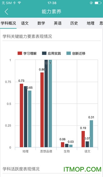 ǻیW(xu)X