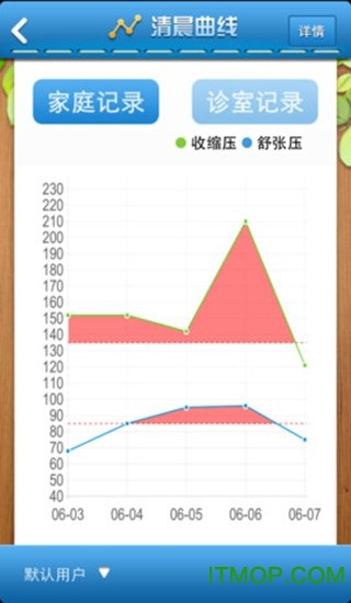 峿ָ v1.53 ׿2