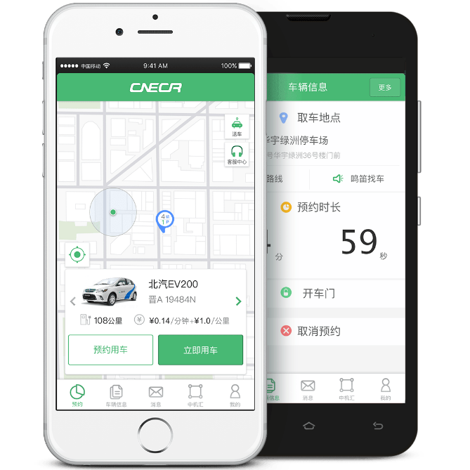 中机用车