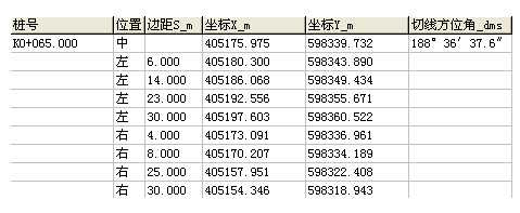 公路施工测量坐标计算系统破解版(1)