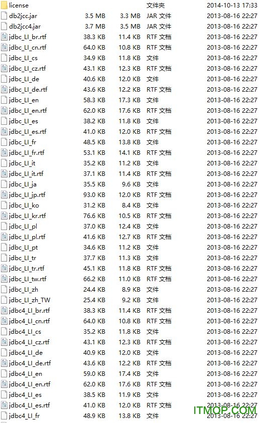 ibm db2 jdbc v10.5 ٷ° 0