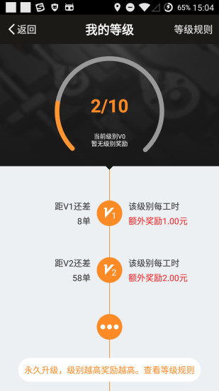 优活技师 优活技师