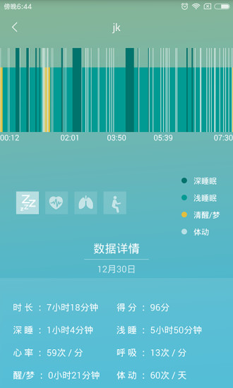 智照护app
