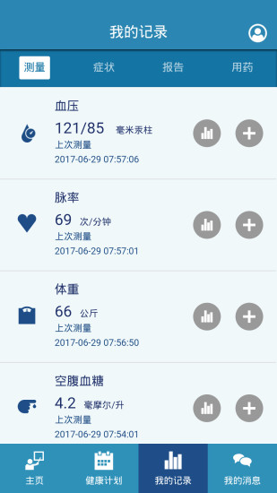 心脑血管家庭关护app 心脑血管家庭关护app