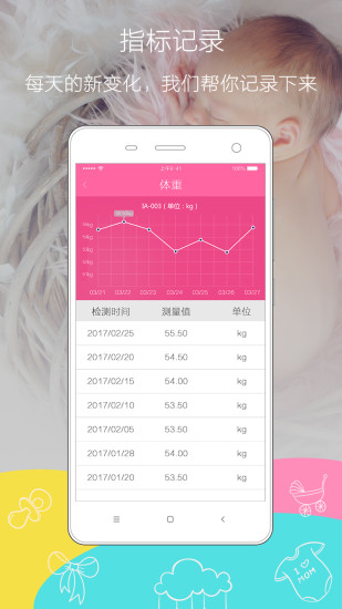 孕保app