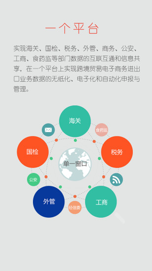 苏州单一窗口app 苏州单一窗口app
