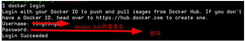 Docker Toolbox(֧win7/8/10) v1.12.6 ٷ1