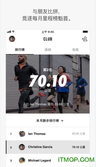 Nike Run Clubֻ v4.8.0c °׿0