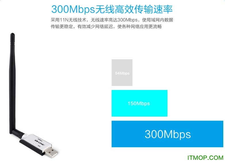 b_link bl lw06 ar 300m v6.0 ٷ° 1