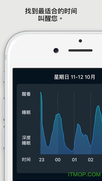 sleep cycle߼ƽ v3.17.1.5480 ׿ 0