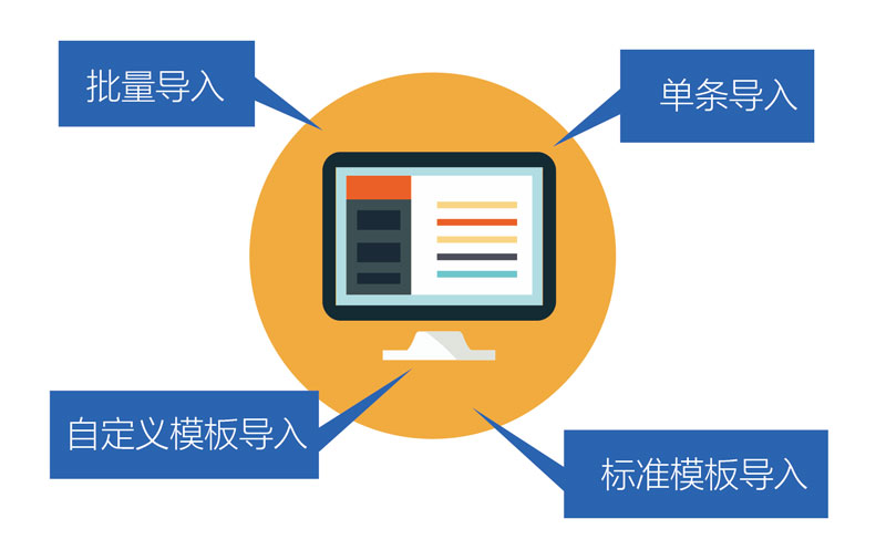 顺丰速打线下用户专用版 顺丰速打线下用户专用版