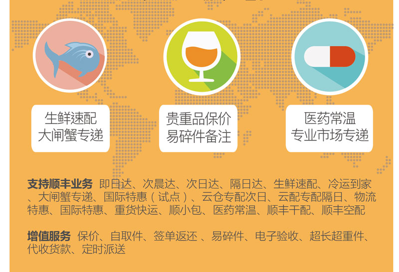 速打线下用户专用版 速打线下用户专用版