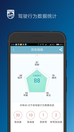 怡动净化器app 怡动净化器app