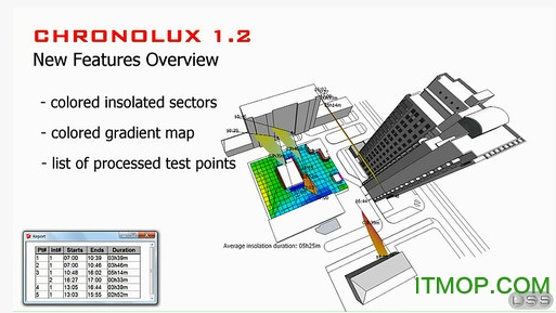 sketchupշ(LSS Chronolux) v1.2 ٷ° 0