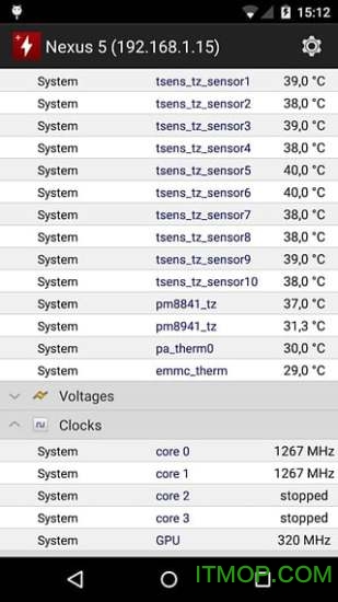 HWMonitor pro֙C(j)